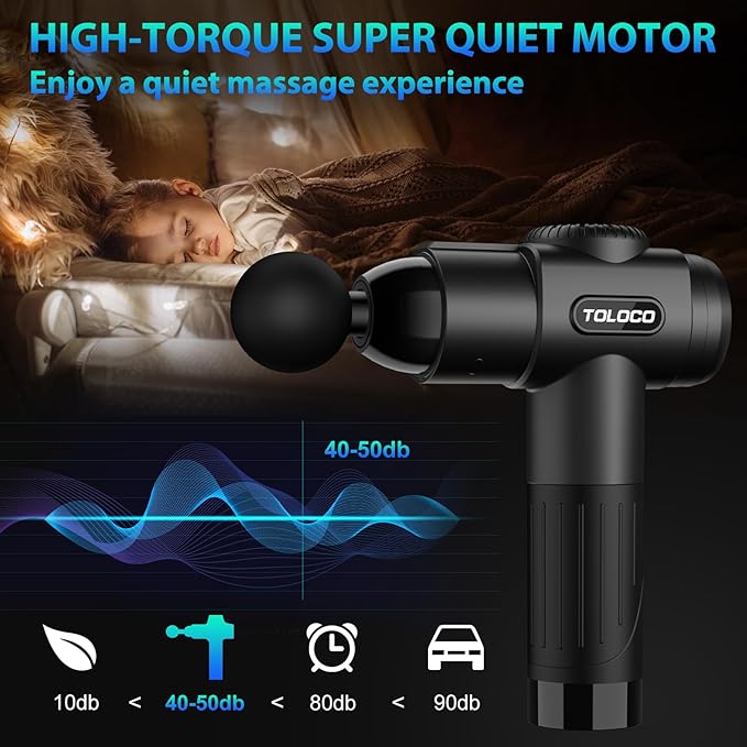 TOLOCO Massage Gun, Deep Tissue Back Massage