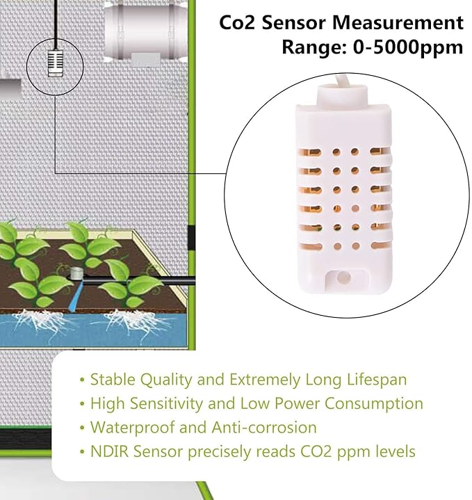 Briidea CO2 Controller and Monitor, Day and Night Programmable CO2 Controller