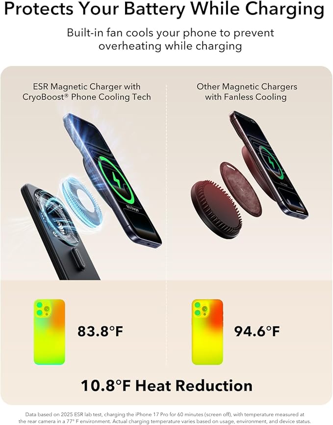 ESR 3 in 1 Charging Station for Apple, Qi2.2 25W MagSafe Charger