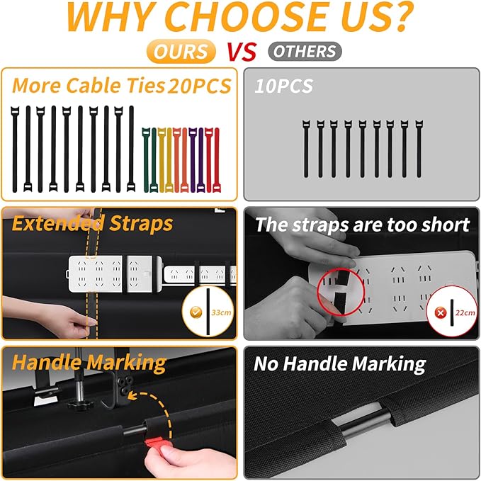SUREUP9 No Drill Under Desk Cable Management Tray, Fabric Cable Management