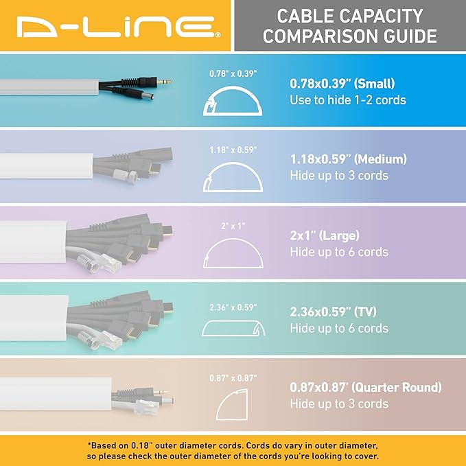 D-Line 13.12ft Cord Hider Kit, Patented Cable Cover, Hide Wires on Wall