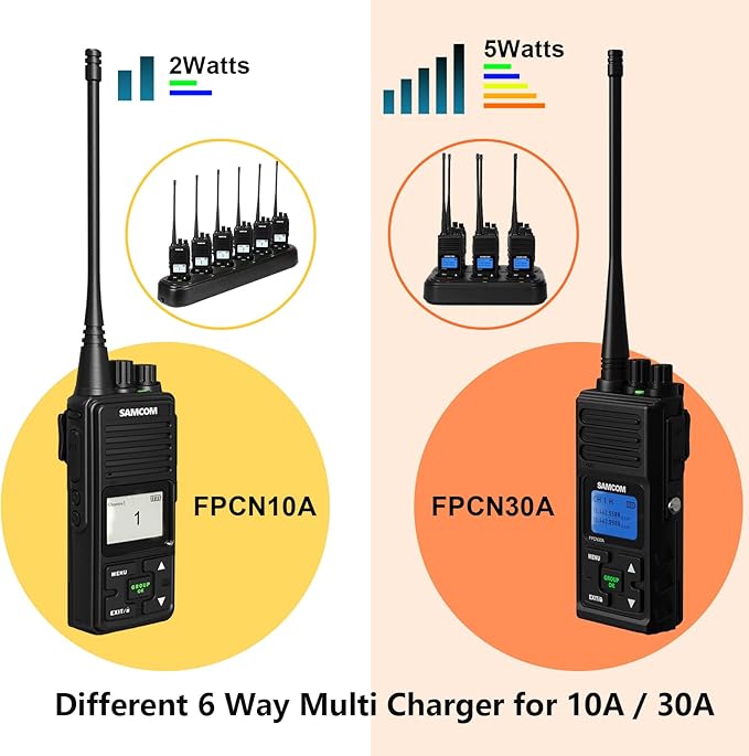 SAMCOM Six Way Charger Multi Unit Rapid Gang Charger Station