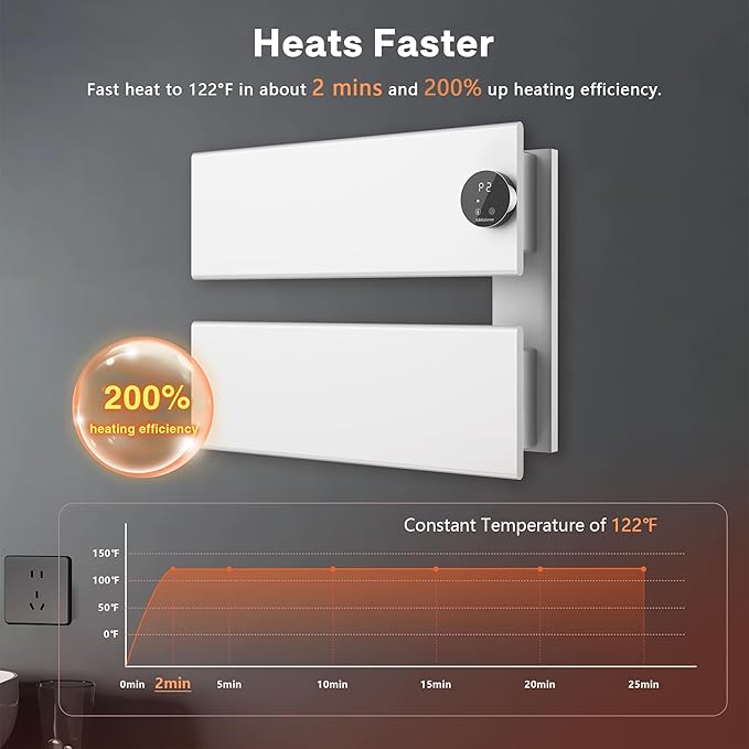 K&KALONZO Electric Towel Warmer, 18.35" W x 14.6" H Wall-Mounted Towel Heater