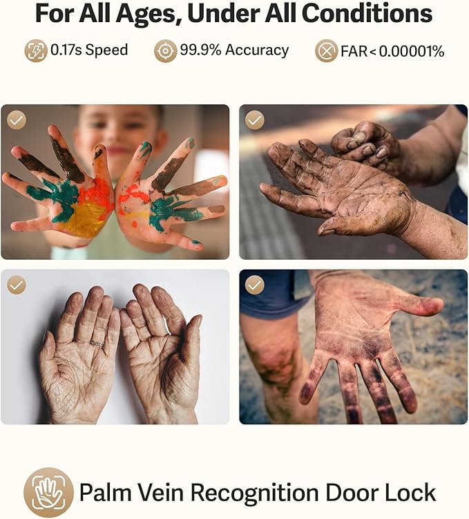 Lockin Veno Pro Smart Deadbolt Lock