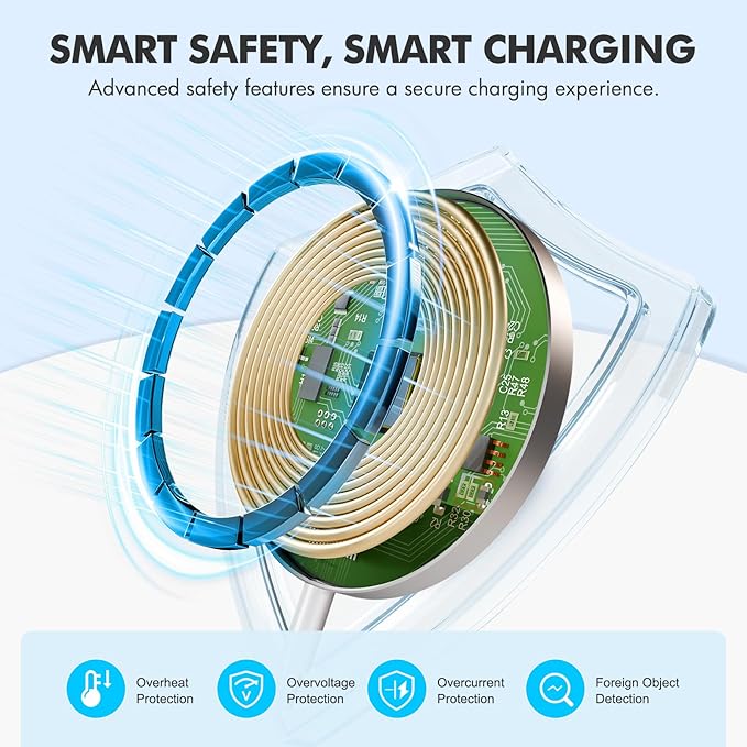 3Pack Magnetic Wireless Charging Pad: 15W Fast Qi Wireless Charger
