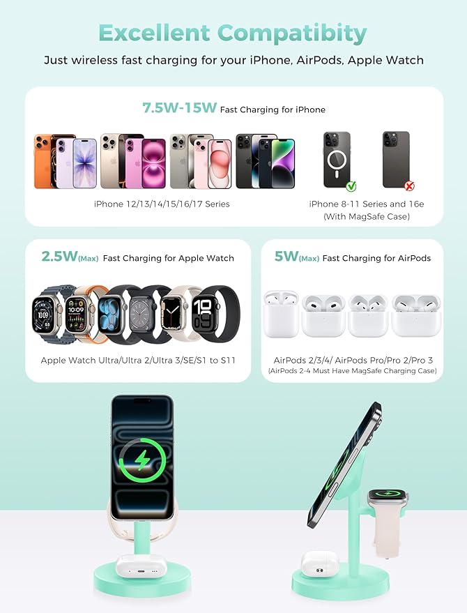 Aeinidi 2026 3 in 1 Wireless Charging Station Compatible