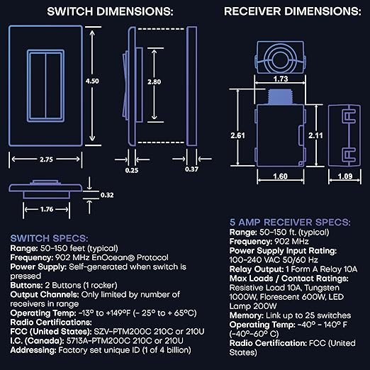 RunLessWire 3-Way Fan & Light Battery-Free DIY Kinetic Wireless Light Switch Kit