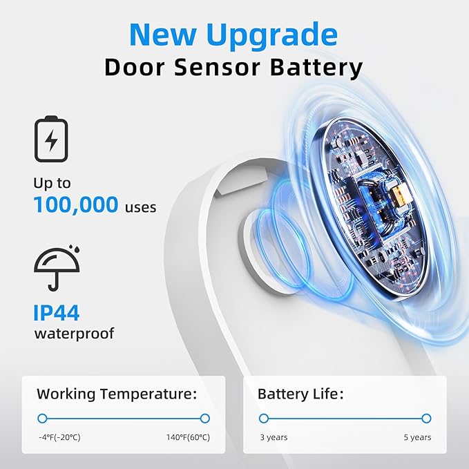 Wireless Door Chime, Daytech Door Sensor Alarm