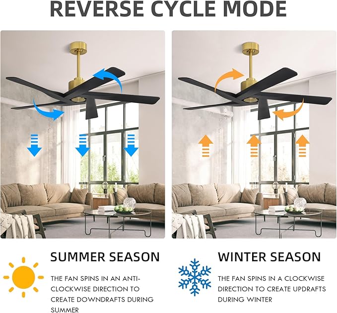 WINGBO 54" ABS DC Ceiling Fan No Light, 5 Blade ABS Plastic Ceiling Fan