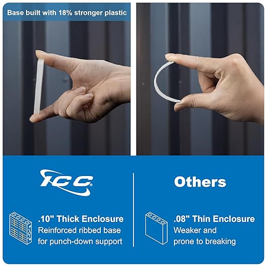 ICC 14” Plastic Structured Wiring Enclosure, Media Enclosure