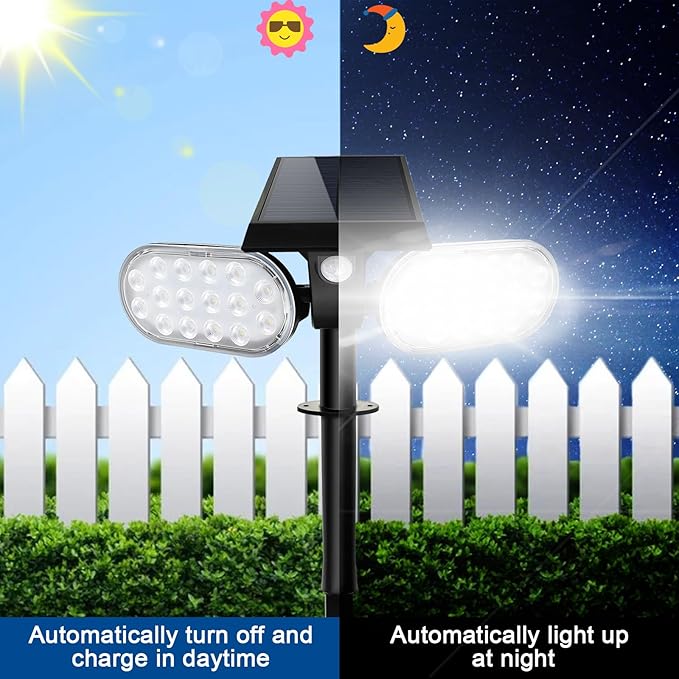 EMANER Motion Solar Lights Outdoor, Solar Floodlight, Stay On or Motion Sensor (2-Pack)
