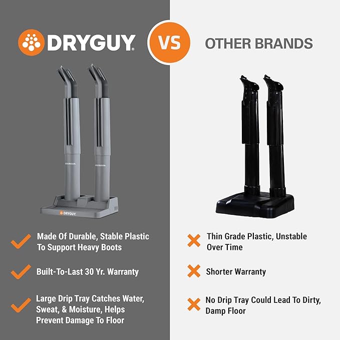 DryGuy Shoe, Garment & Gear Electric Dryer, Quick Drying