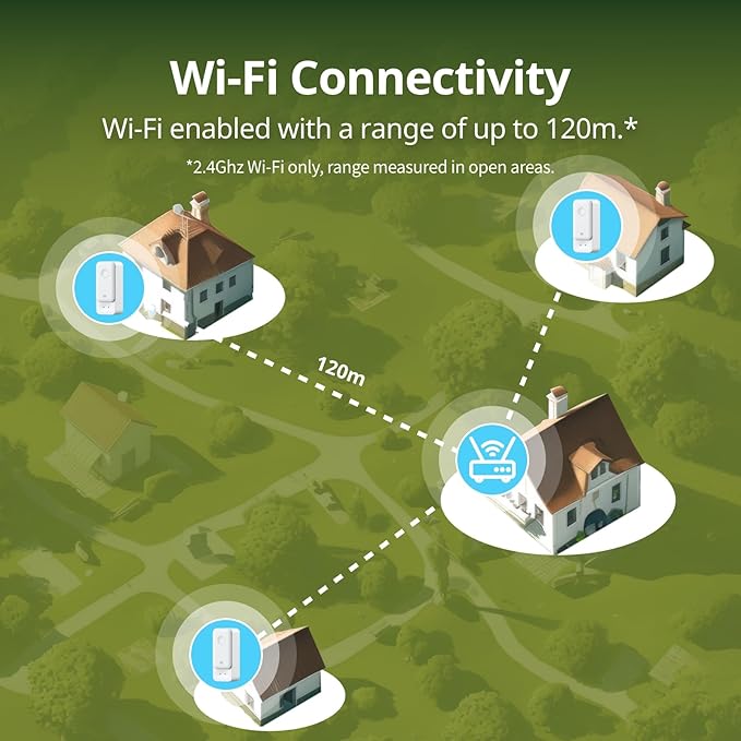 SwitchBot WiFi Water Sensor, Smart Water Leak Detector, 100dB Adjustable Alerts (3 Pack)
