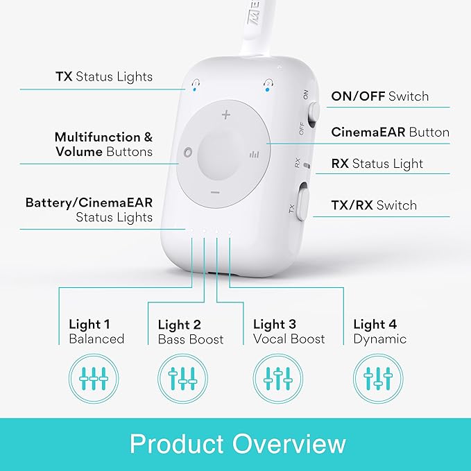 MEE audio Connect Air Pro Bluetooth Wireless Audio Transmitter & Receiver