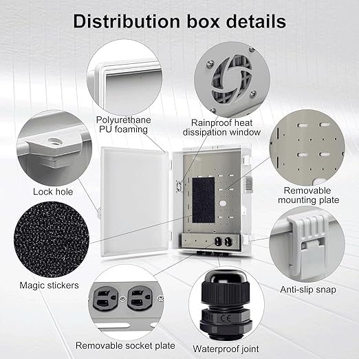 Namunanee Outdoor Electrical Junction Box