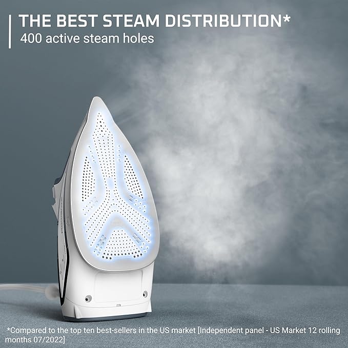 Rowenta Iron Steamer for Clothes, Focus Stainless Steel Soleplate, 400