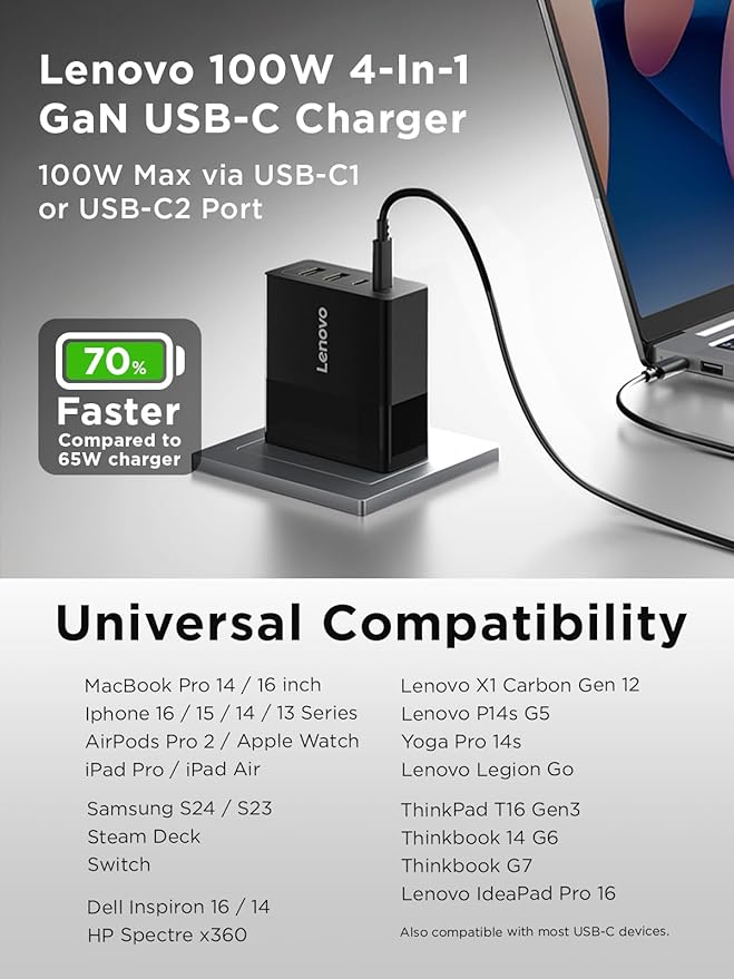 Lenovo 100W USB C Charger, 4-Port Multi-Device Fast Charging,