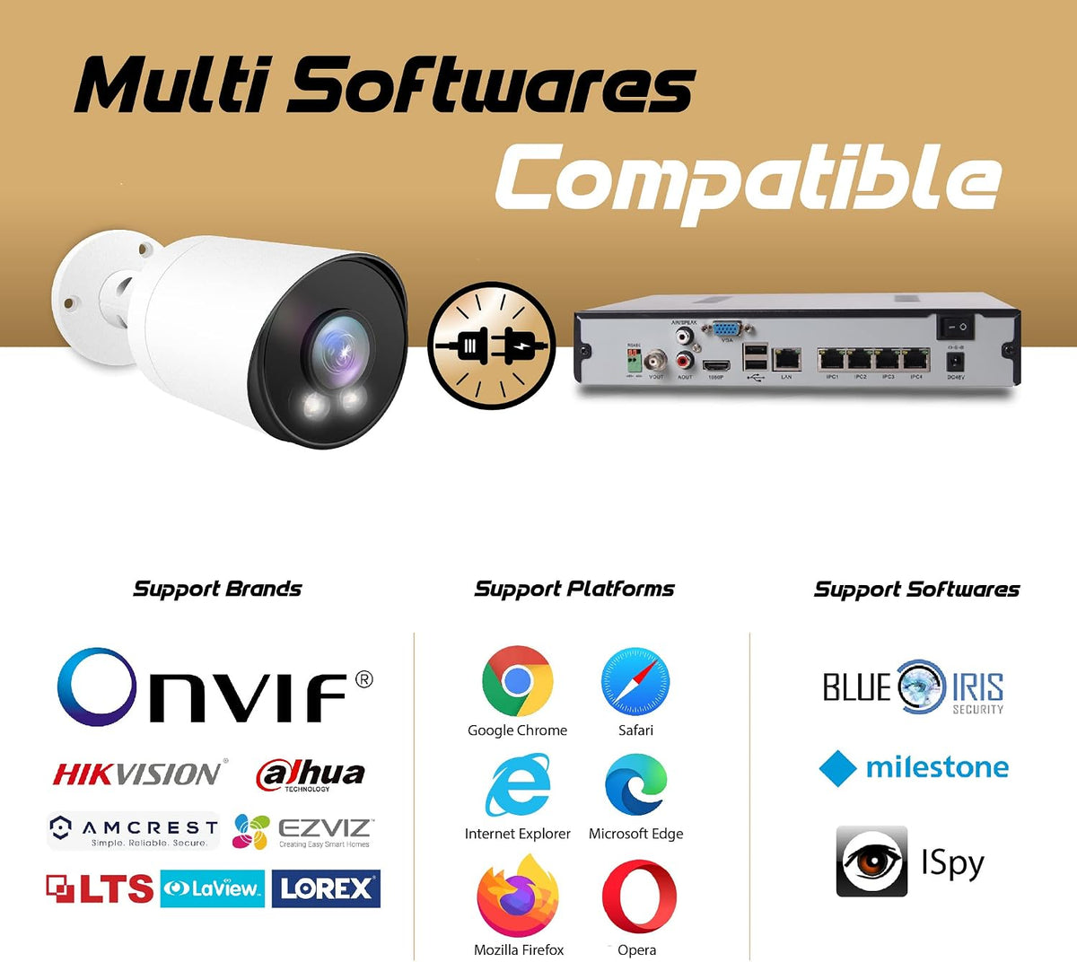 marquis 4mp poe ip bullet camera with audio, package contents