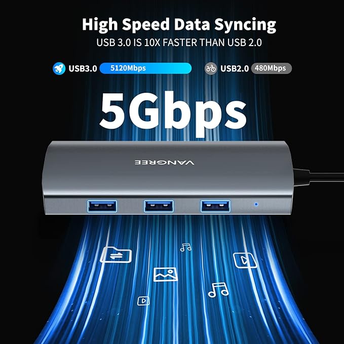 VANGREE USB C Hub, 3 USB 3.2 Gen 2 Ports