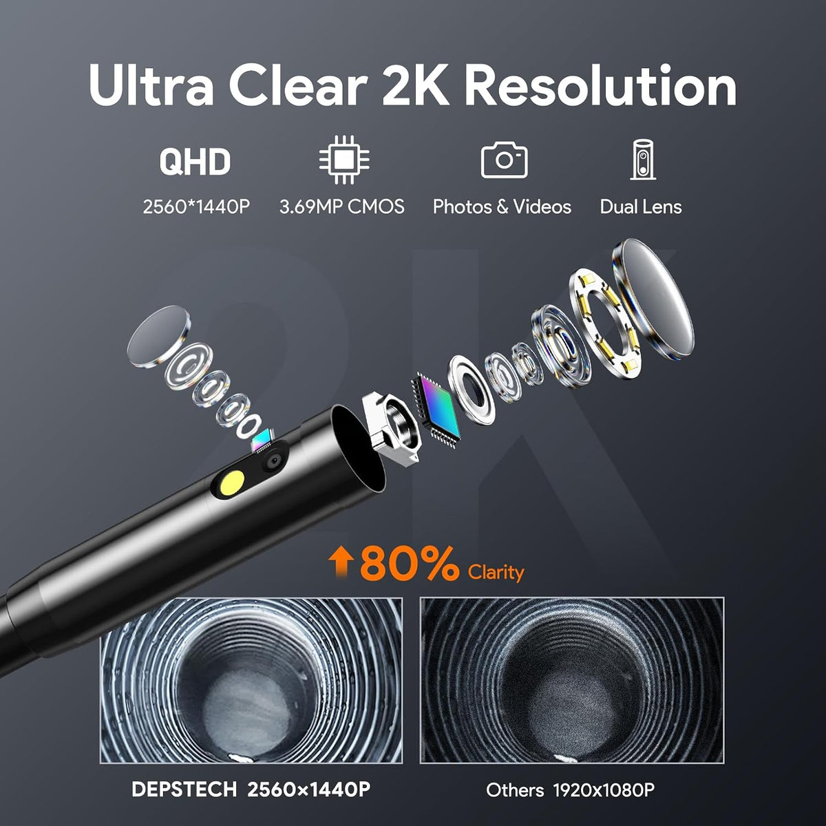 depstech 2k endoscope camera with light, dual lens shown in use