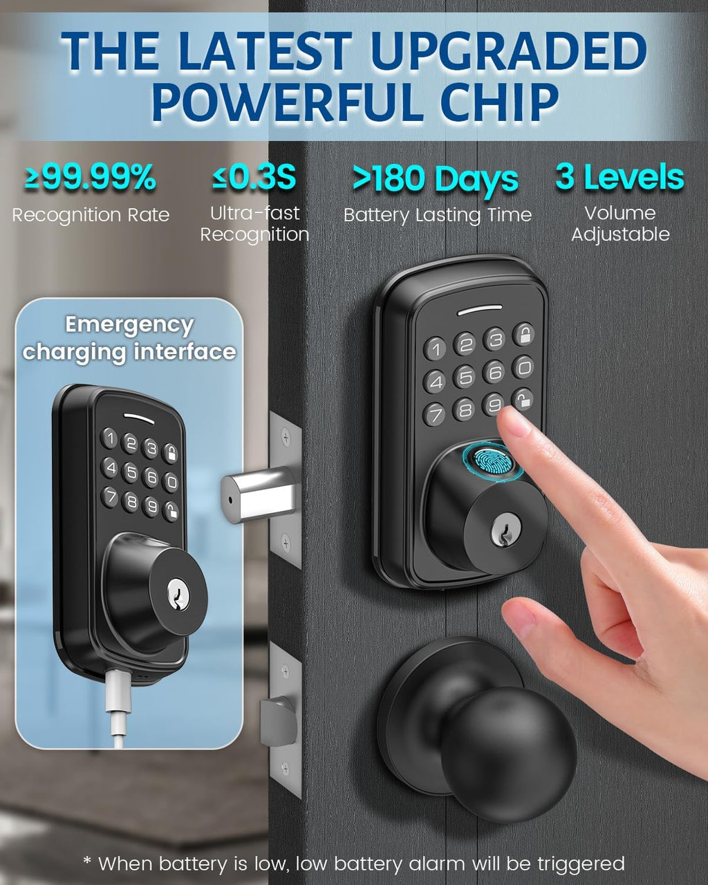 Keyless Entry Door Lock with Handle Set, Smart Door Lock with Fingerprint, 5 in 1 Unlock, Auto Lock Biometric Fingerprint Door Lock for Front Door, Easy Installation (Black)