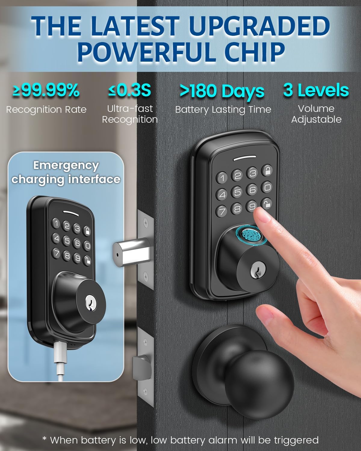 Keyless Entry Door Lock with Handle Set, Smart Door Lock with Fingerprint, 5 in 1 Unlock, Auto Lock Biometric Fingerprint Door Lock for Front Door, Easy Installation (Black)
