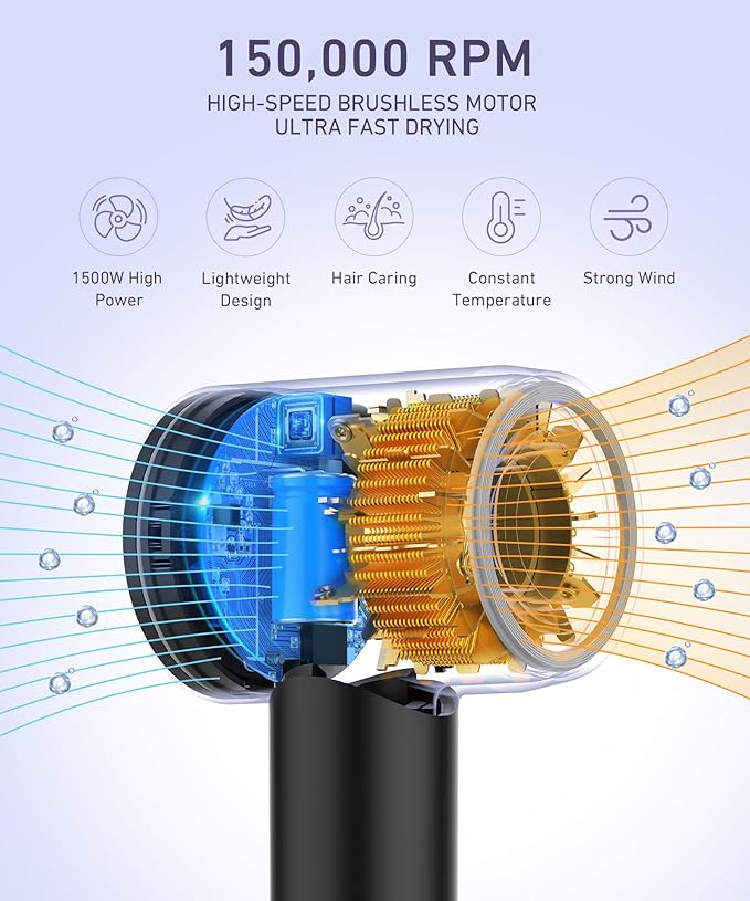 Cosy Companions High-Speed Ionic Hair Dryer, 150000 RPM Brushless Motor