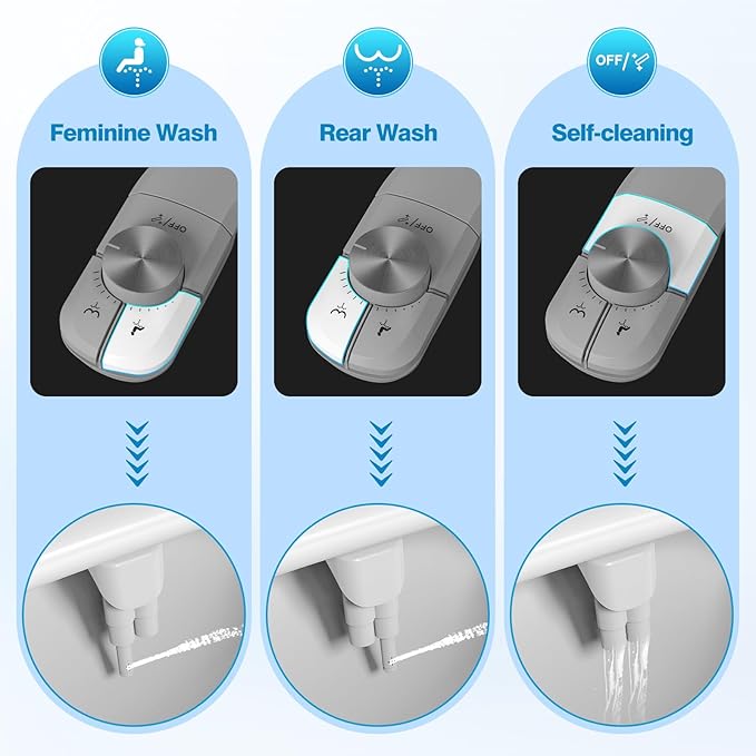 Non-Electric Bidet Attachment for Toilet, Ultra Slim Self-Cleaning Retractable