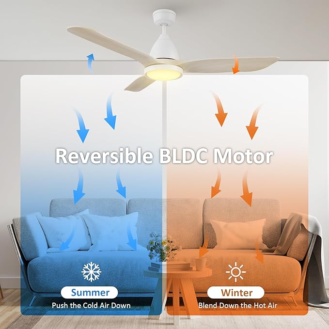 SMAAIR 52 inch Ceiling Fans