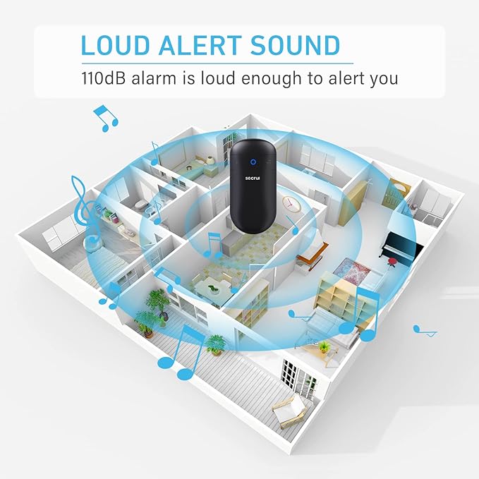 Door Chime, Door Sensor Chime for Door Opens – Door Ringer