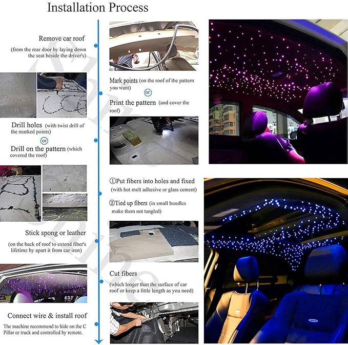 AZIMOM Car Use Bluetooth 6W RGBW LED Fiber Optic Lights Star Ceiling Light Kit