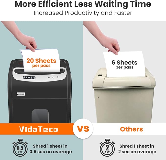 VidaTeco Paper Shredder for Home Office Heavy Duty