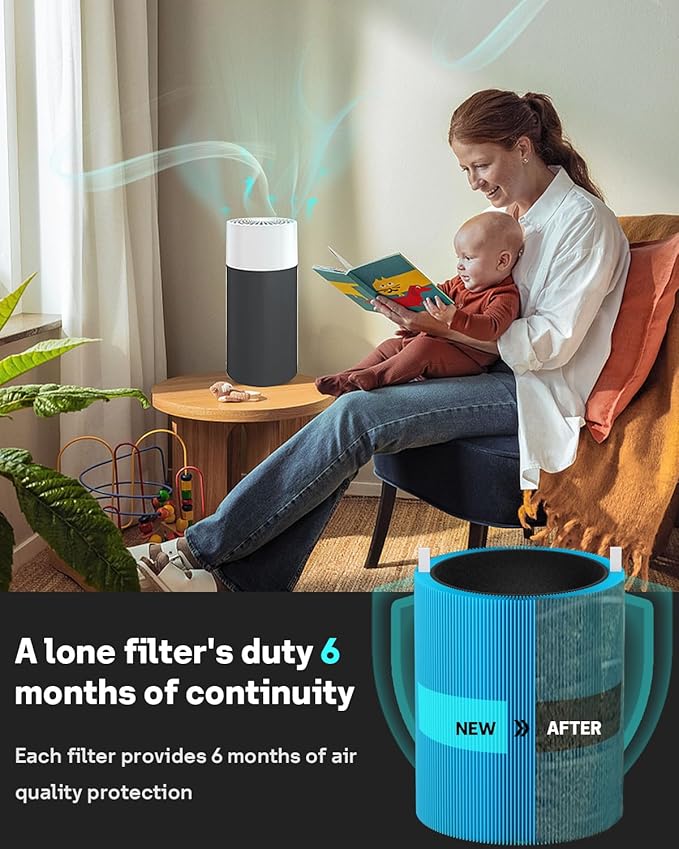 Leemone Blue Pure 411 Series AllergenBlock Filter Compatible (2 Pack)