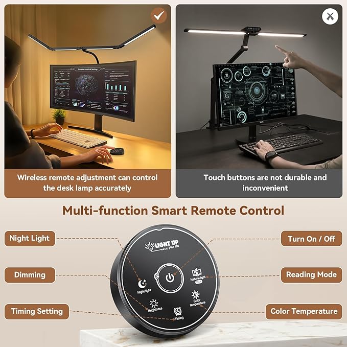 Pzloz Led Desk Lamps for Home Office