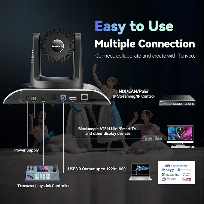Tenveo NDI PTZ Camera AI Humanoid & Face Auto-Tracking, HDMI/LAN/USB3.0 PoE PTZ