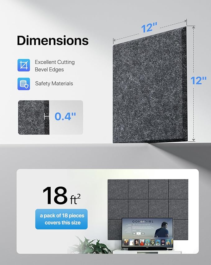 18 Pack Soundproof Wall Panels Self-Adhesive, Square Sound Proof Foam Panels
