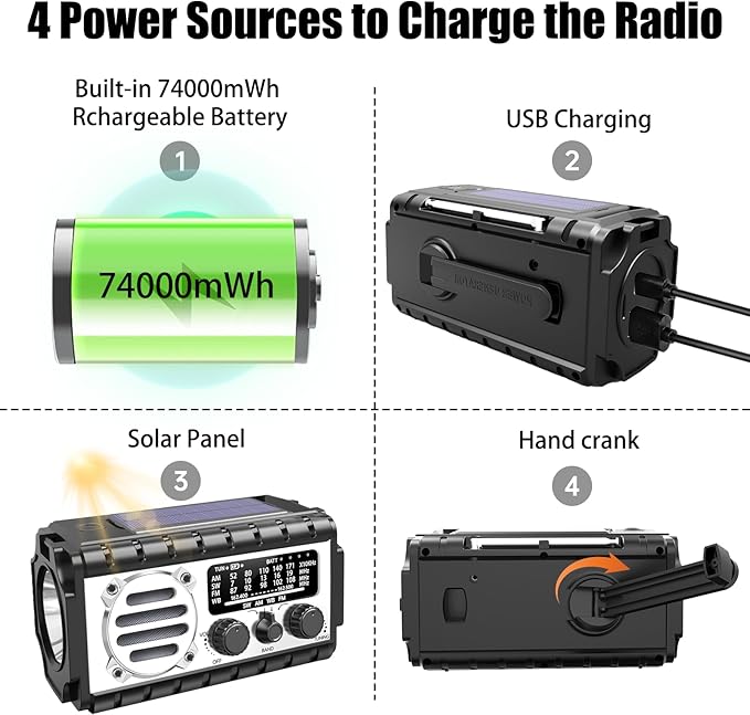 QAUYYW Emergency Radio, 20000mAh/74000mWh Weather Radio, Solar Hand Crank Radio