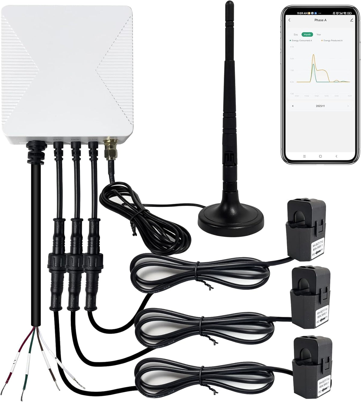 Smart WIFi Energy Monitor with 3 * 80A Clamp, Home Power Monitor Track