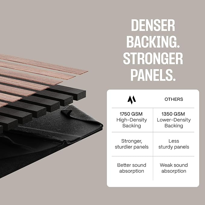 2-Pack Acoustic Wood Slat Panels