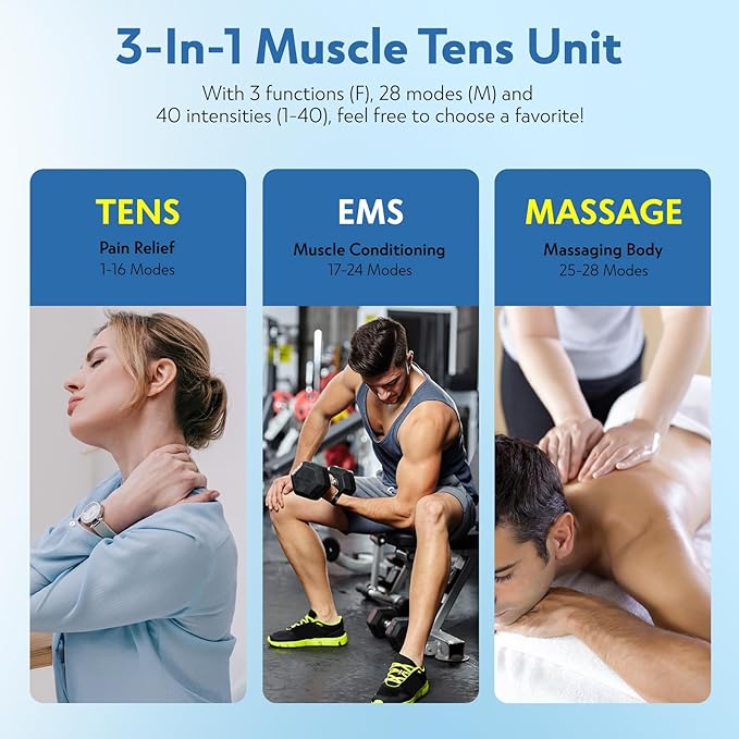 3-in-1 TENS Unit Muscle Stimulator