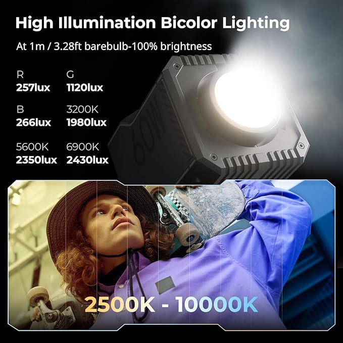SmallRig RC 60C RGB LED Video Light, 3400mAh Battery 45min Runtime, APP Control