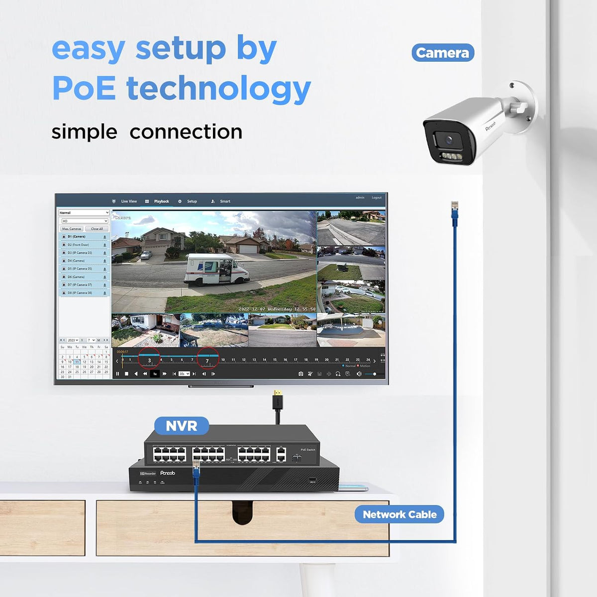 32 Channel 4K Security Camera System with 8TB HDD, PB65A2032-8MD-1