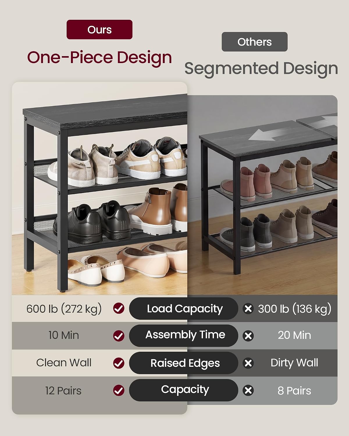 vasagle 3 tier shoe rack bench, one piece, side view