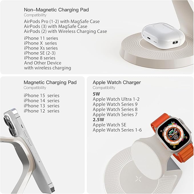 3 in 1 Charging Station for Apple Devices, Mag-Safe Charger Stand Fast Charging