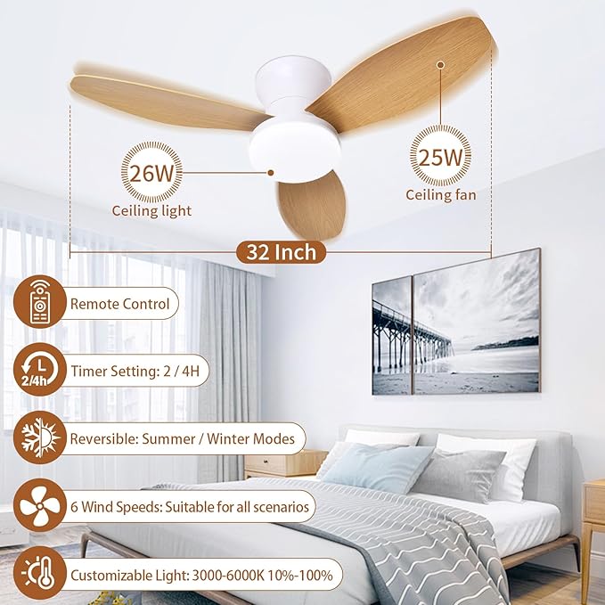 Glowall Small Ceiling Fan with Lights and Remote, 32 Inch Flush Mount, Small