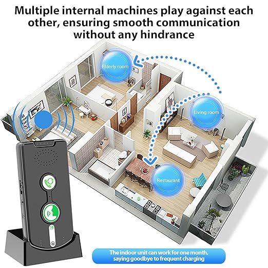 Swokely Rechargeable Wireless Intercom Unit, 2-Way Talking, 500 Meter Talking (2 Pcs)