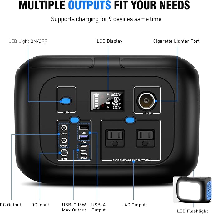 Portable Power Station 600W Power Bank 296Wh Solar Generator Lithium Battery
