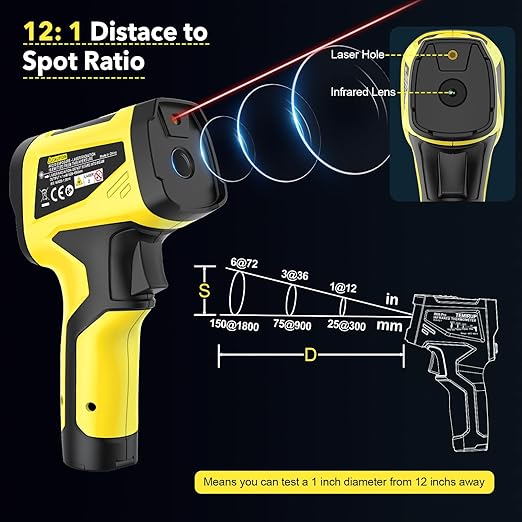 Infrared Thermometer Temperature Gun, TEMIRUP Non-Contact Digital IR Laser Temp