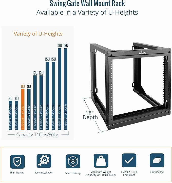 Tecmojo 9U Wall Mount Rack, Server Rack, Open Frame Server Rack, Network Rack