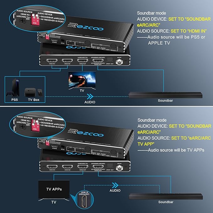 4K@120Hz HDMI 2.1 Switch 2 in 1 Out